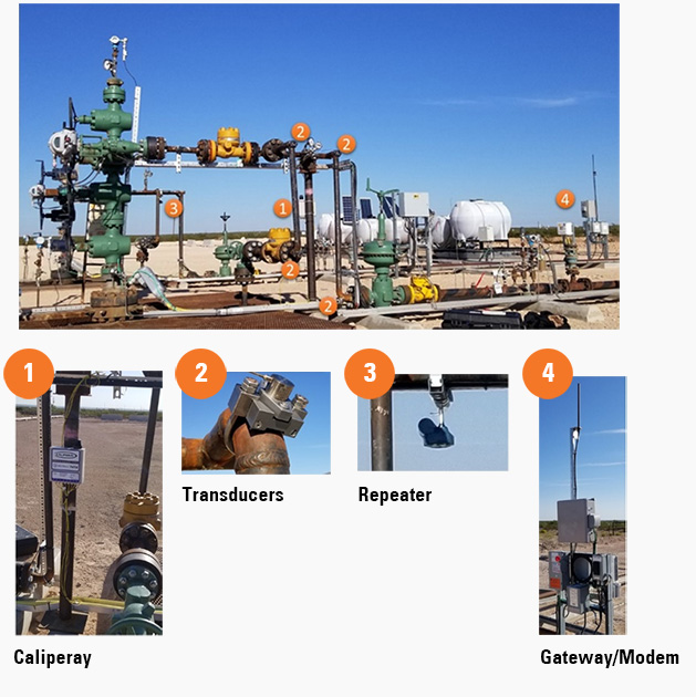 hotsense-wellhead-body-img-1