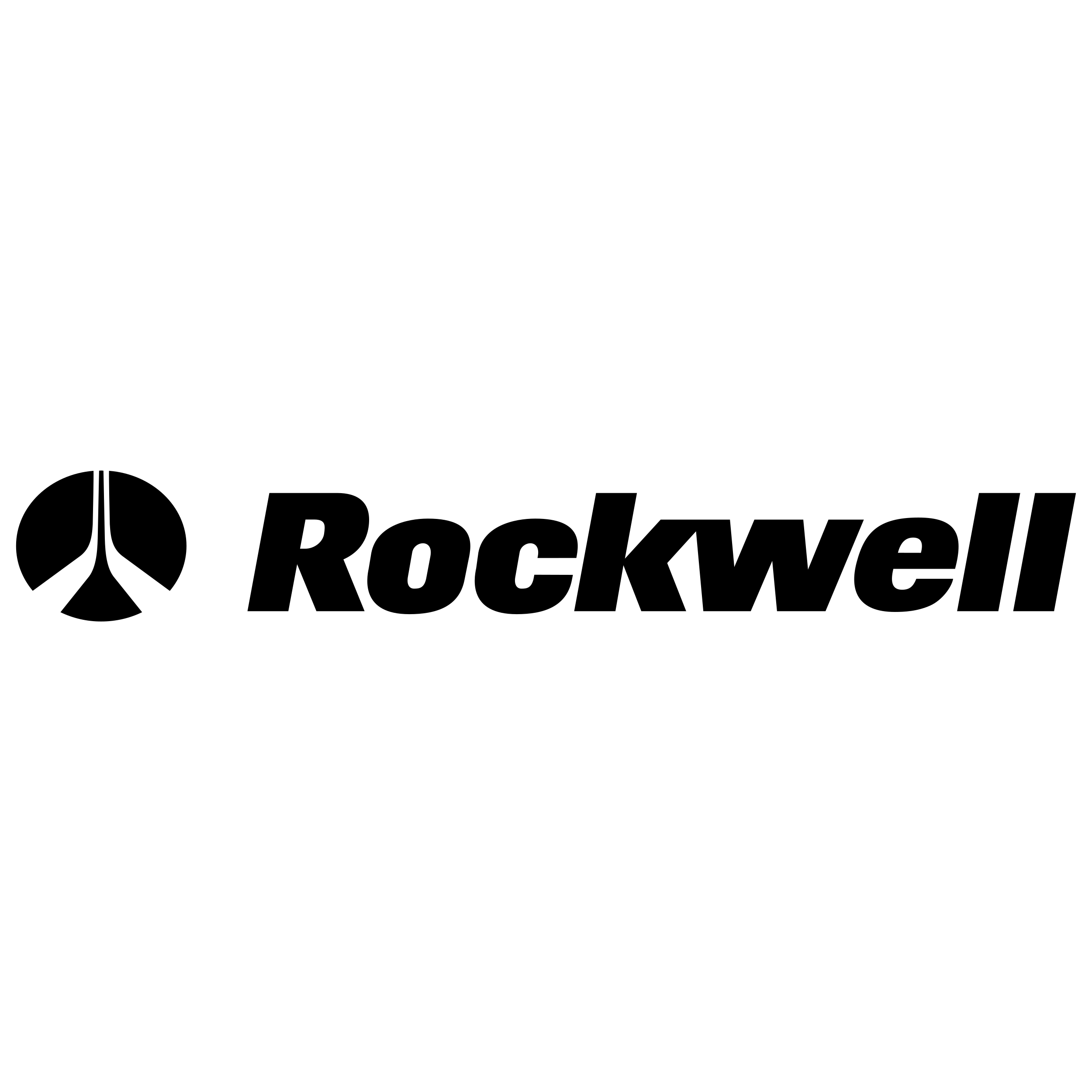 Rockwell